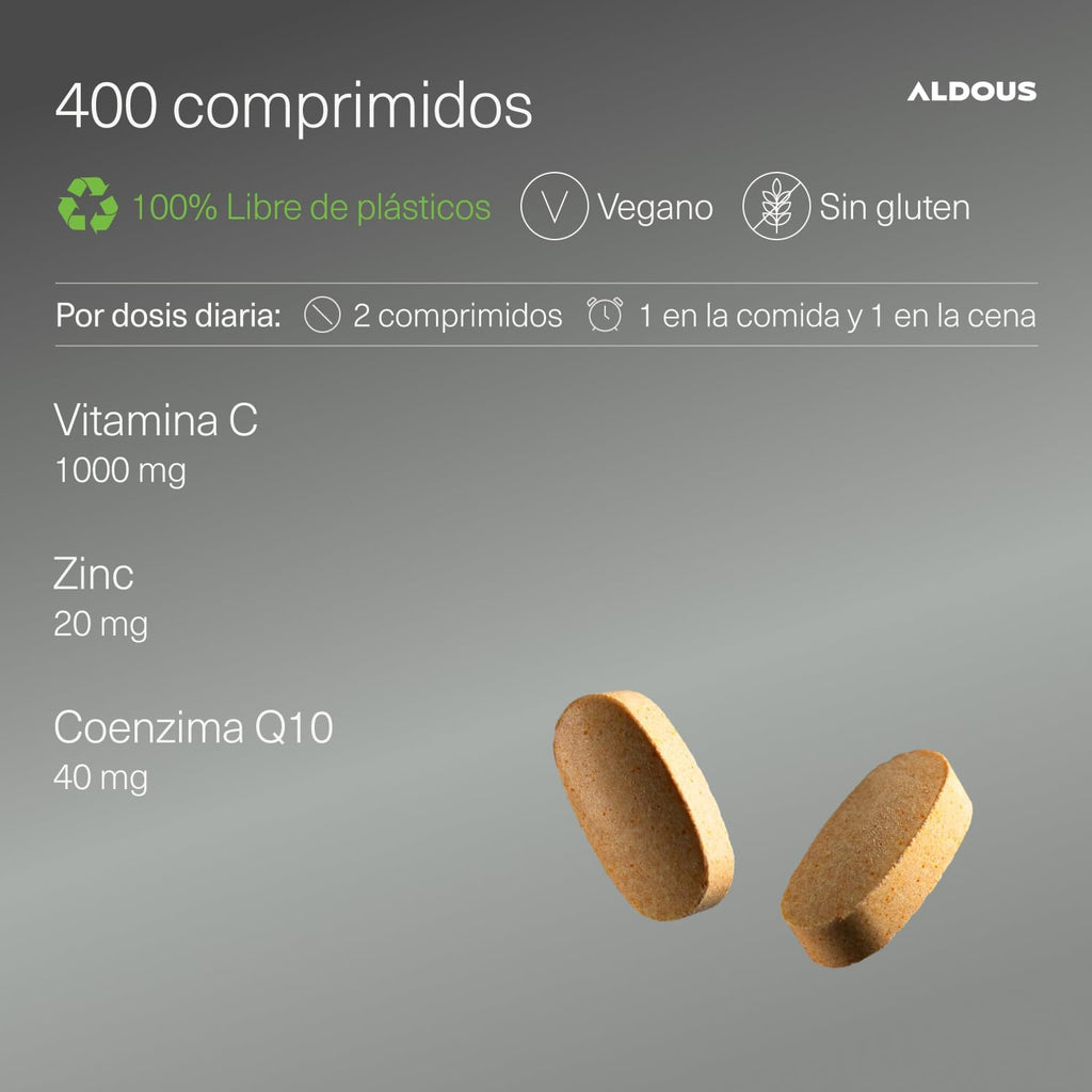 Vitamina C 1000mg + Zinc + Q10 | Defensas e Inmunidad – Aldous