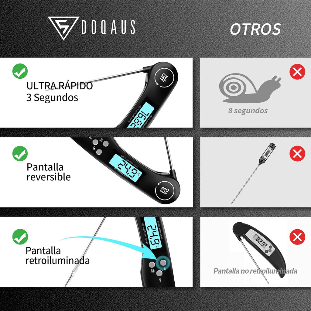 Termómetro de Cocina Digital DOQAUS