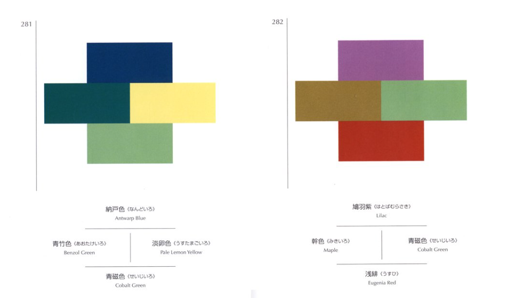 A Dictionary of Color Combinations - Sanzo Wada | Libro Diseño de Color