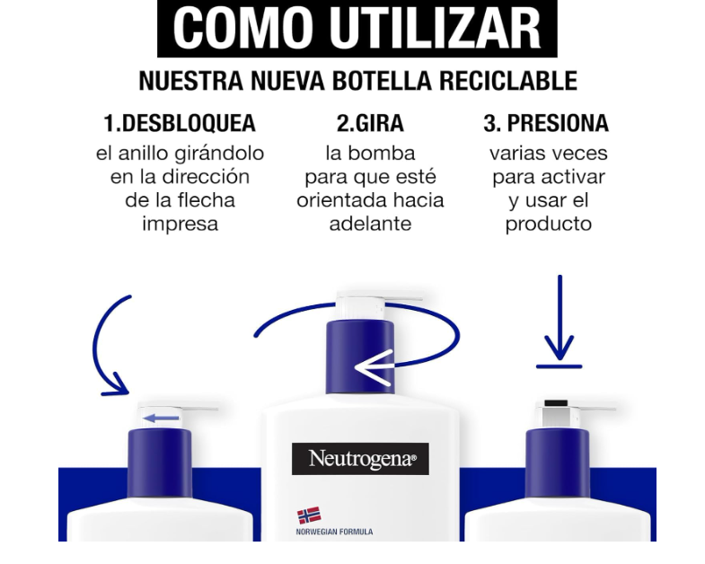 Neutrogena Fórmula Noruega Loción Corporal Hidratación Profunda 2x750ml - Pro-Ceramida y Glicerina