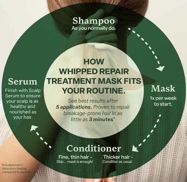 Divi Mascarilla de Tratamiento Capilar Whipped Repair | Cabello Seco y Danado